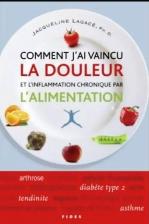 Comment j'ai vaincu la douleur et l'inflammation chronique par l'alimentation.